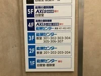 周辺環境3