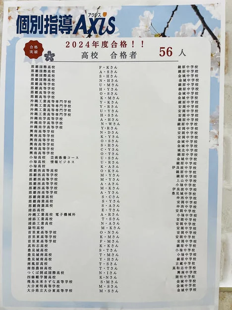 2024年度 高校合格結果(前編) | 個別指導Axis(アクシス)【小・中・高の個別指導塾】