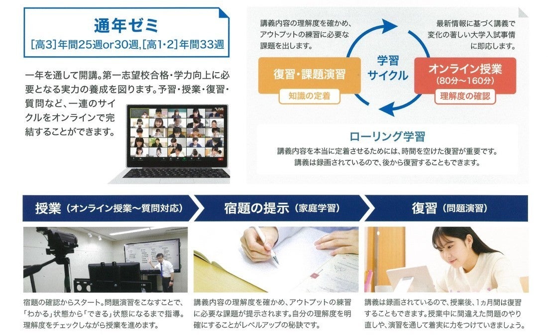 橘通校 オンラインゼミ　　プロの授業をどこででも！