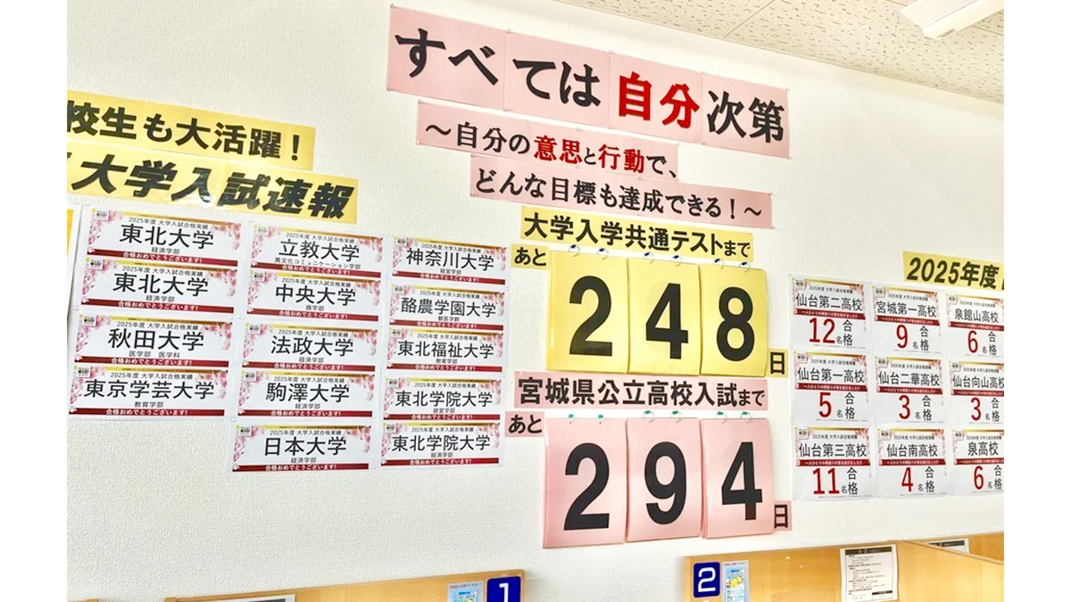 上杉校 すべたはあなたの「意志」と「行動」次第です！