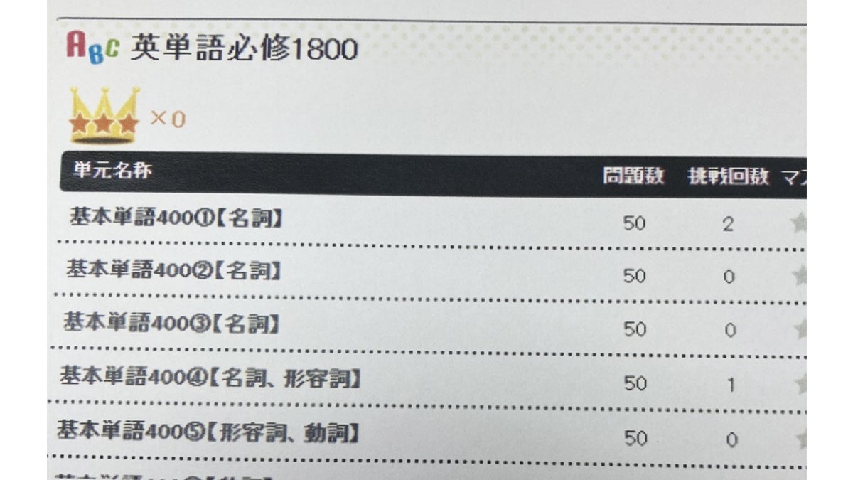 将軍野校 【高校生】重要用語を覚えるための問題を毎日配信！