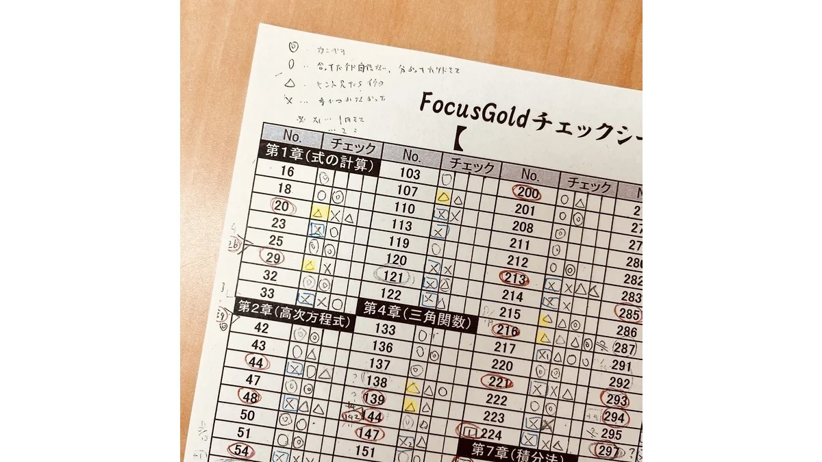 将軍野校 【高校生・数学】自習指示を出します!