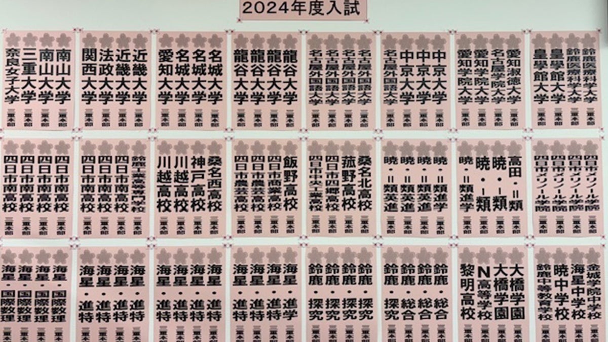 羽津校 受験に強いアクシス！