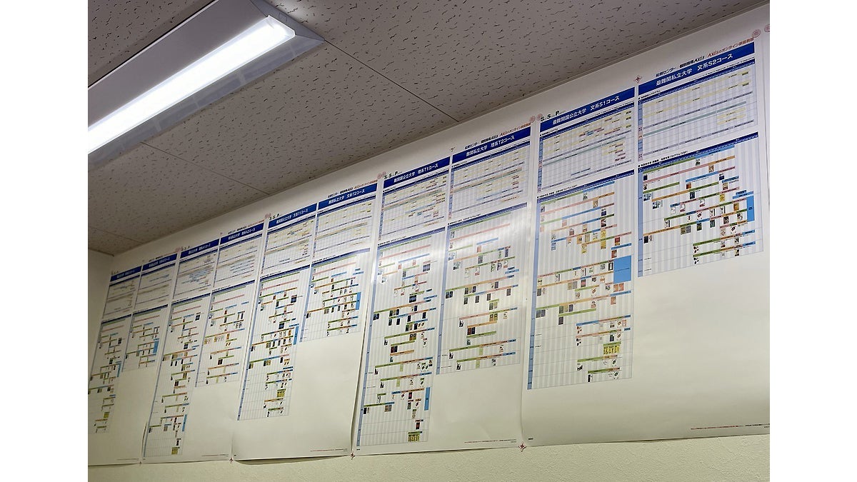 鈴鹿西条校 計画的な自習の進め方も提案します