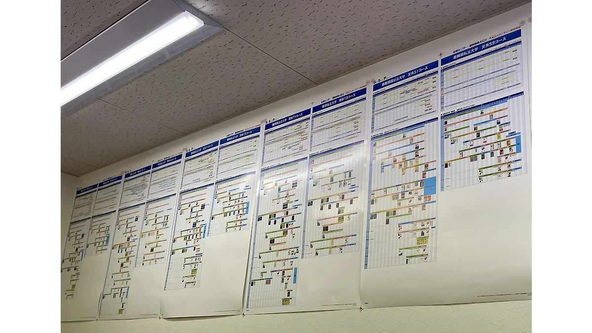 鈴鹿西条校 計画的な自習の進め方も提案します