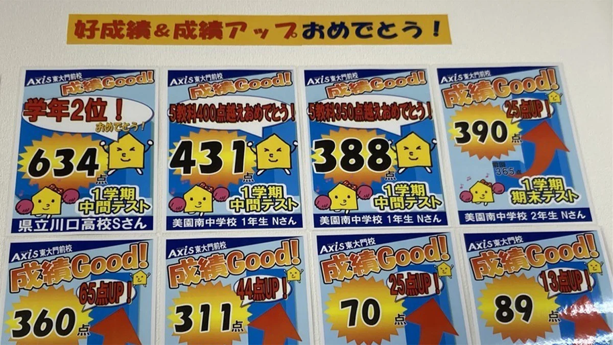 東大門校 成績アップに導きます！