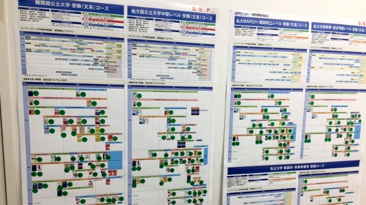 曳馬校 計画的な自習の進め方も提案します。