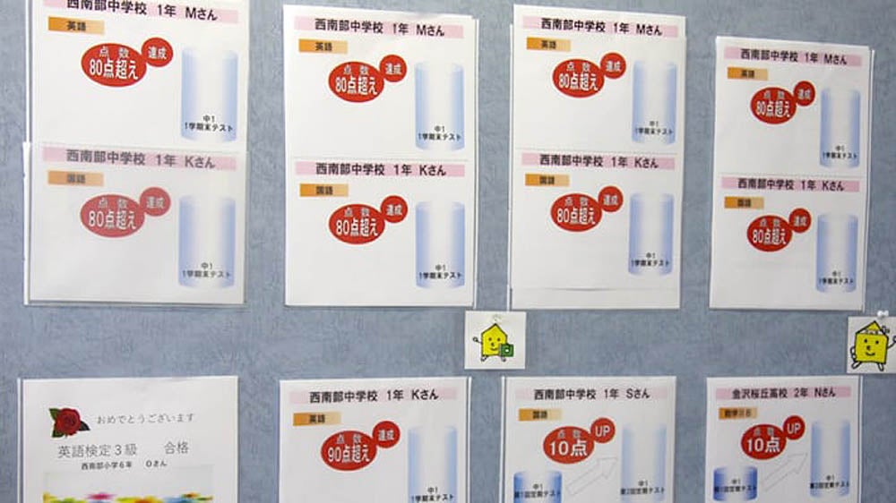 八日市校 頑張った証です!!