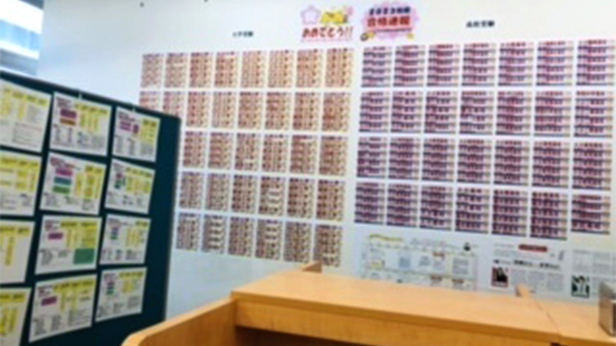 森町校 合格情報の掲示