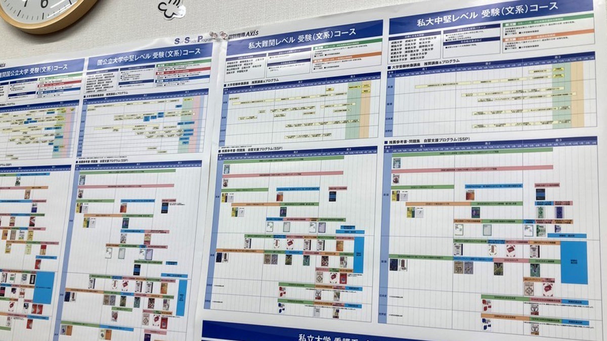 東村山校 万全の大学受験指導