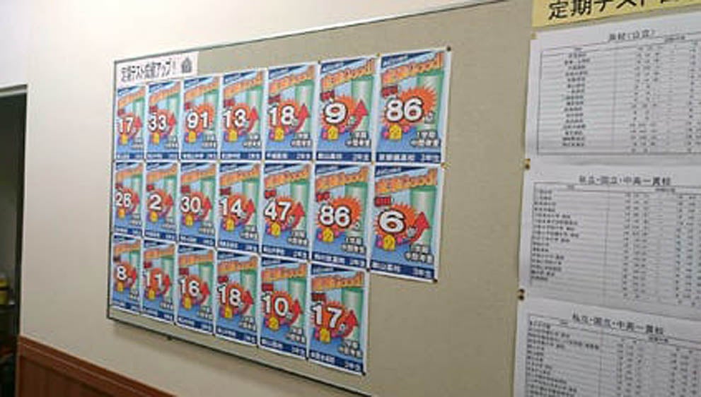 大和郡山校 こだわるのは夢や目標の実現です！