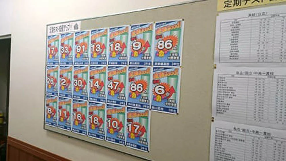 大和郡山校 こだわるのは夢や目標の実現です!