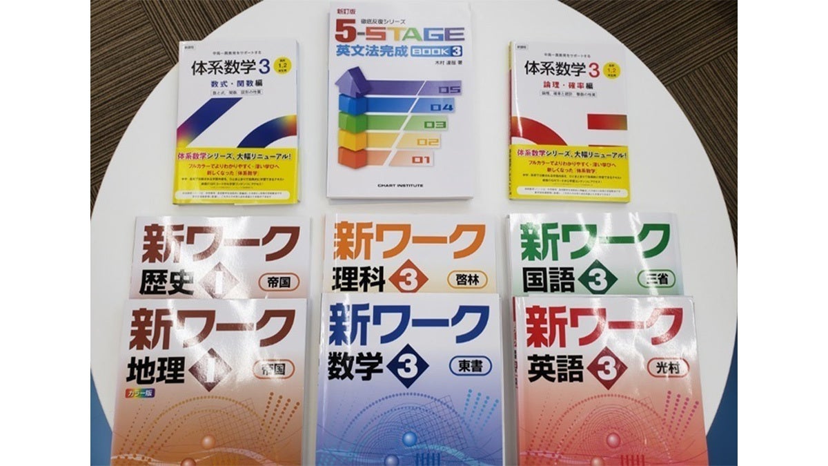 JR塚口駅前校 【中学生】公立生だけでなく中高一貫生も通塾されています