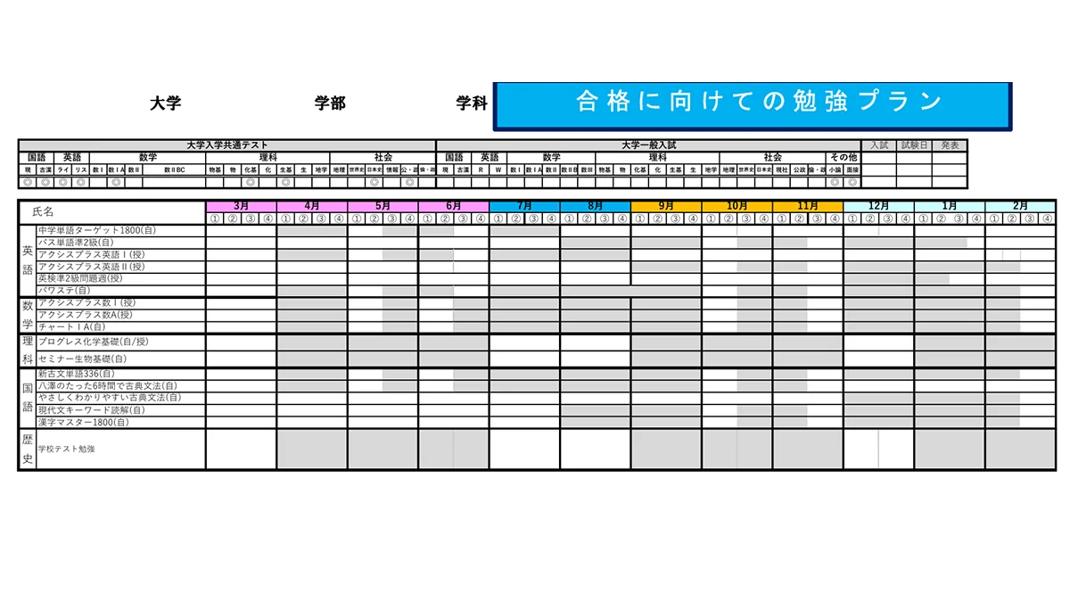 前橋朝倉校 生徒一人ひとりの目標から逆算したカリキュラムを作成、管理します