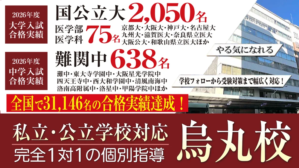 四条烏丸校 外観