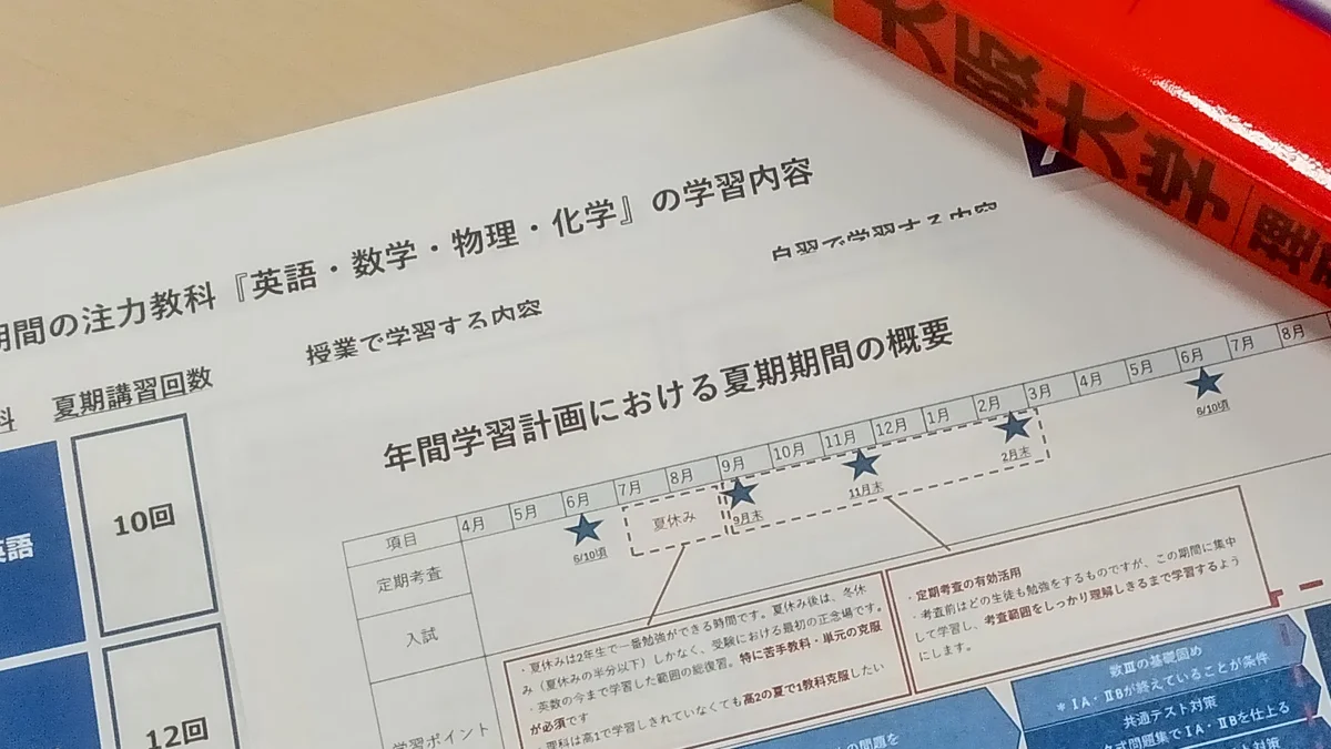 鳴尾校 個人別の最適化学習プランで勉強しよう！