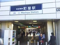 周辺環境1