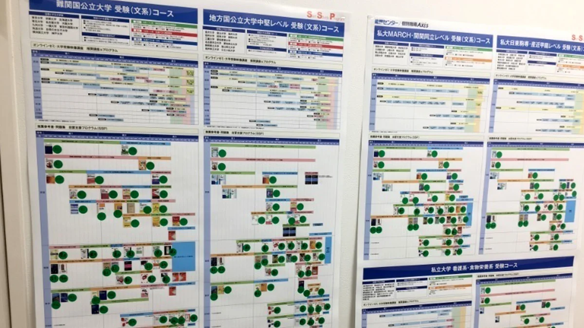 曳馬校 学習計画もサポートします