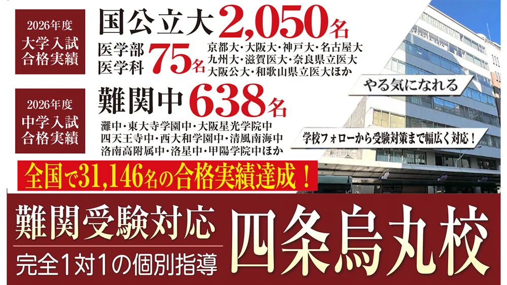 四条烏丸校 外観